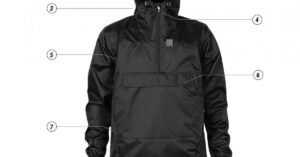 Athletic Chic: Anoraks, parkas and hoodies are on trend for SS25 – FashionUnited