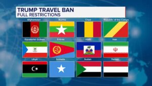 How Trump’s Travel Ban Could Shake Up the World Cup and Olympic Games