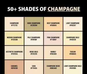 Champagne Shades: The NBA-Inspired Trend Transforming Soccer Celebrations