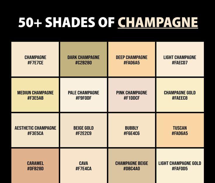 Champagne Shades: The NBA-Inspired Trend Transforming Soccer Celebrations