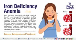 Unlocking Peak Performance: How Iron Deficiency and Supplementation Transform Female Athletes