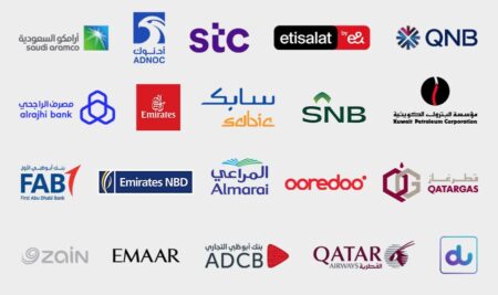 How Arab Brands Are Transforming Sports Through Cutting-Edge Technology