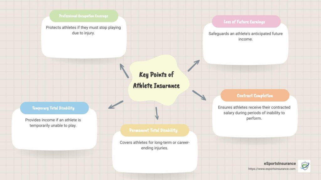 The Athletic Launches Thrilling New Coverage Expansion