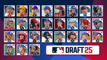 MLB Draft 2025 Day 2: Live Picks, Expert Insights, and Top Prospects Still on the Board