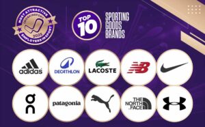 Sporting Goods 2025: Mastering the New Balancing Act to Turn Uncertainty into Opportunity