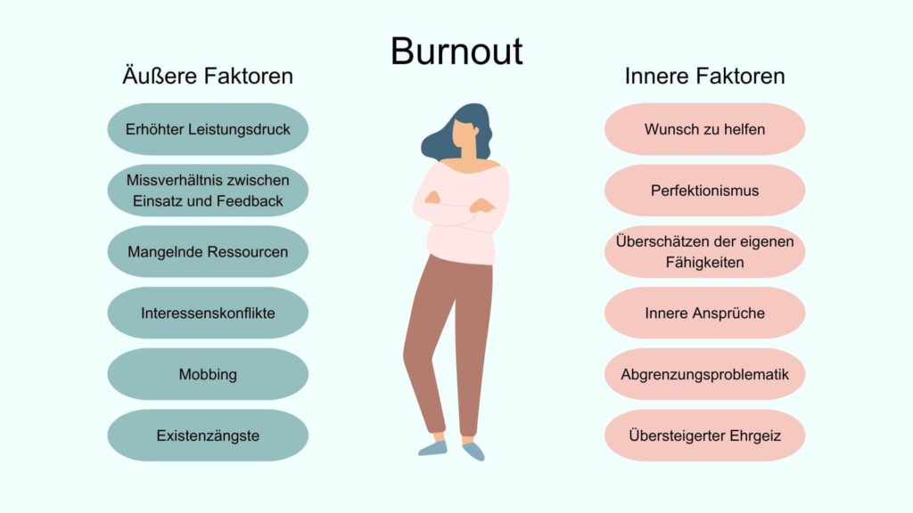 Burnout and Overtraining Are Forcing Young Athletes to Quit Sports