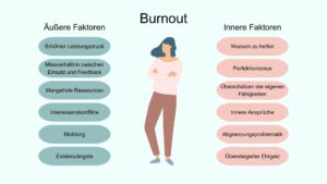 Burnout and Overtraining Are Forcing Young Athletes to Quit Sports