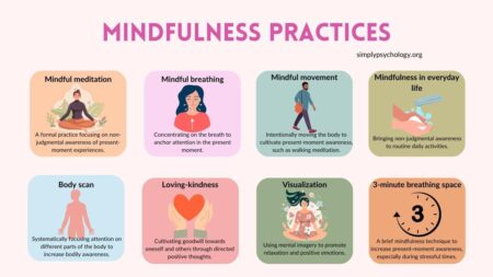 Unlock Peak Athletic Performance and Build Unshakable Resilience with Powerful Mindfulness Techniques