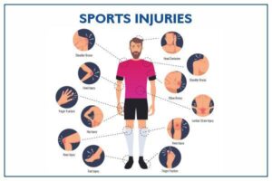 Stay Safe and Strong: Must-Know Tips to Prevent Sports Injuries This School Year