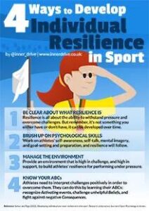 The Power of Taking Breaks: How Stepping Back Boosts Athletic Resilience